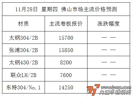 力源不锈钢